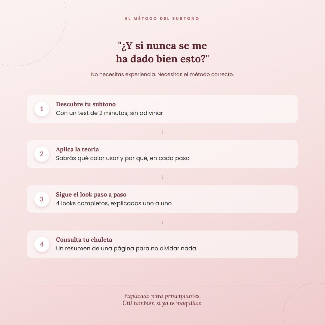 Guía definitiva para tu mejor rostro